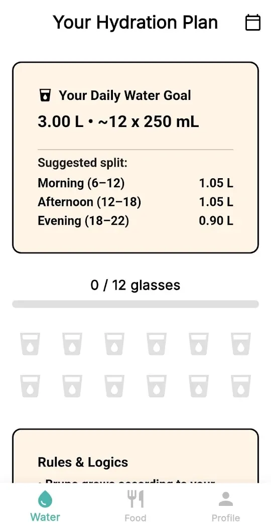 Hydration plan split morning, afternoon, evening
